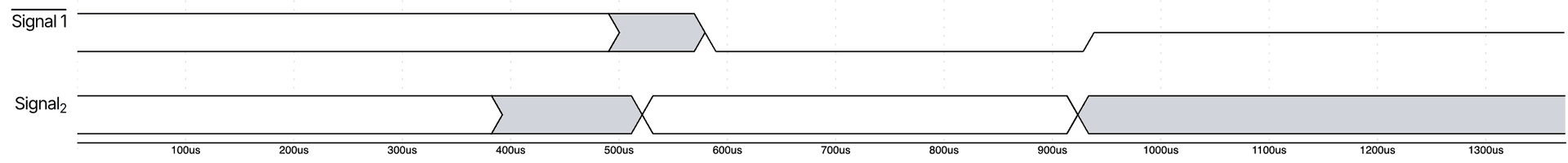 simple waveform