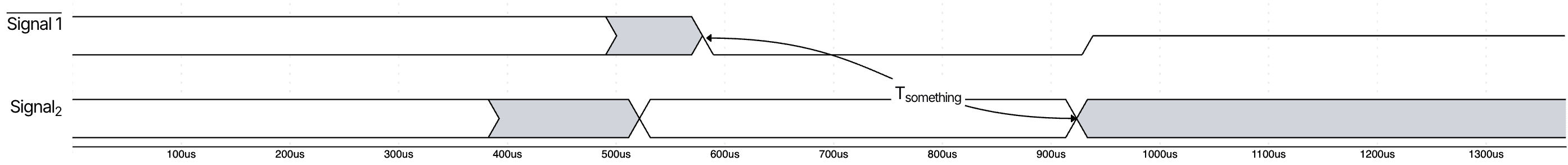 simple waveform