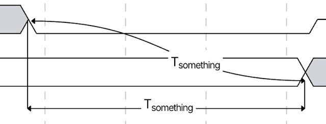 simple waveform